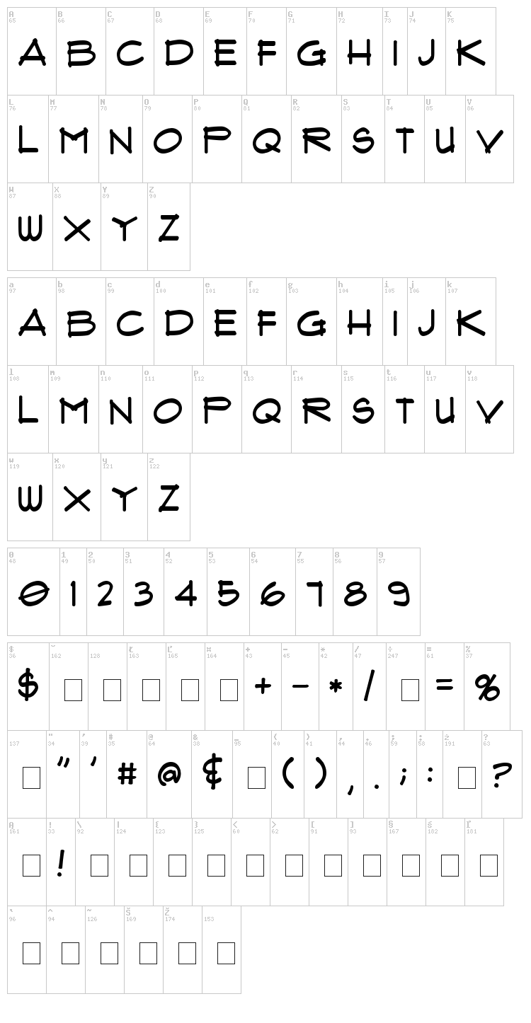 Flux Architect font map